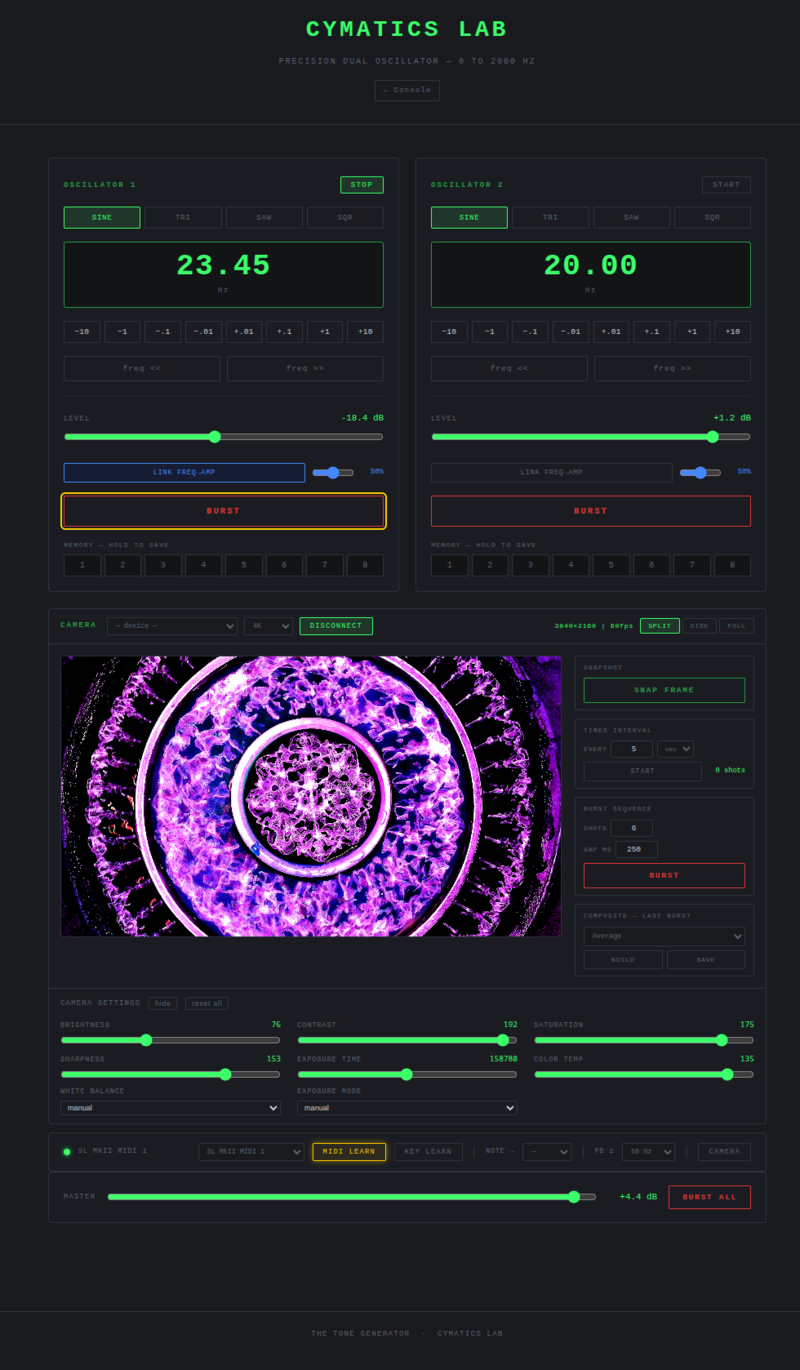 Cymatics Lab — dual precision oscillator with USB camera capture for documenting Chladni figures and Faraday wave patterns