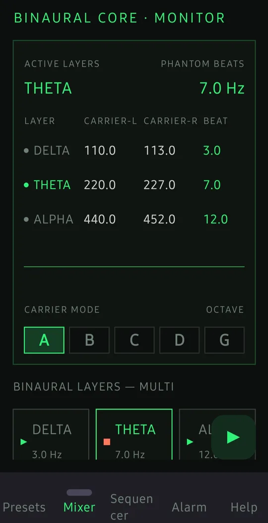 Resonance app Binaural Core monitor — Delta, Theta, Alpha layers with carrier frequencies and phantom beat readout
